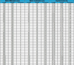 Giyu Half Haori Pattern Design M-XXL Size Gaming Mouse Pad, Computer Desk Mat